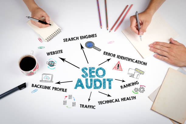 Le guide complet du référencement SEO pour améliorer votre visibilité en ligne